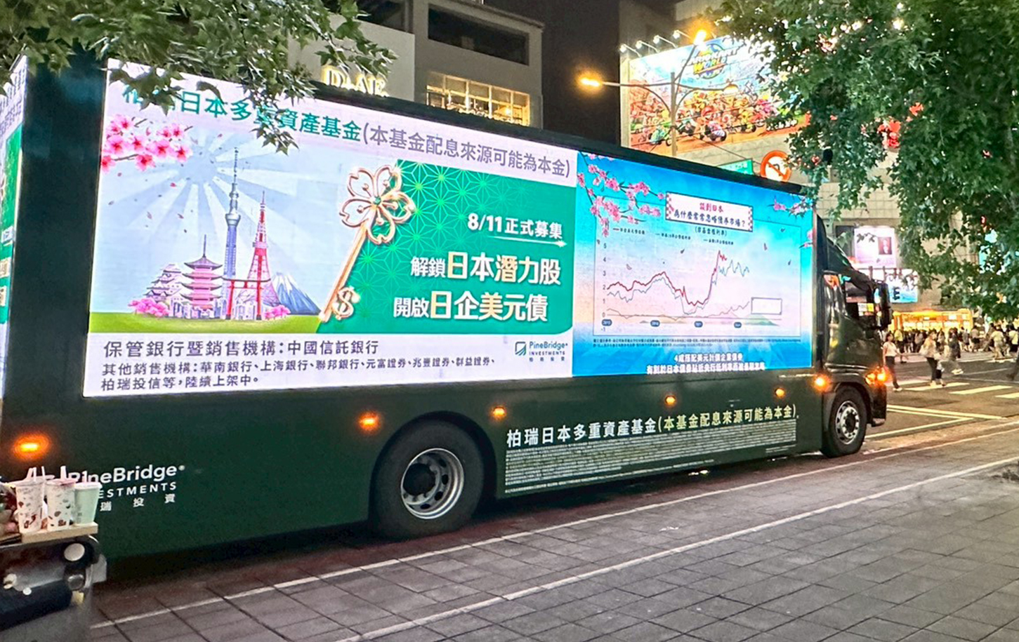 艾拉索整合行銷為金融基金業者執行LED行動廣告車商品推廣城市巡迴案例
